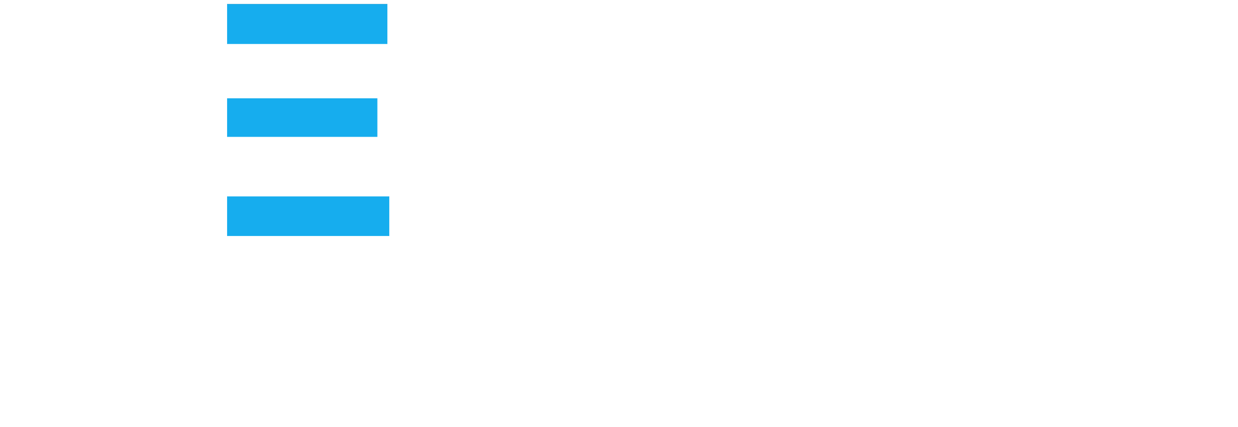 Lekon Rådgivning